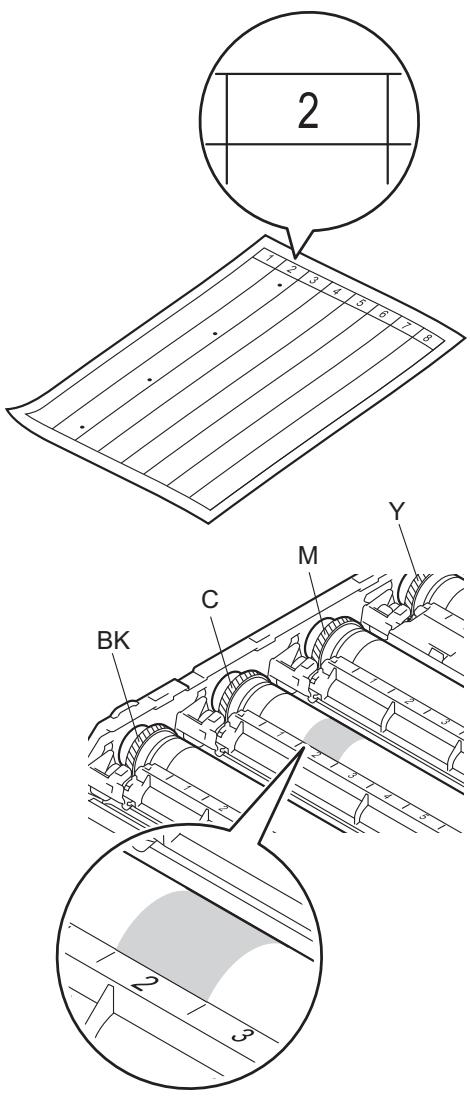 BROTHER DCP-L8400CDN - Important - 5