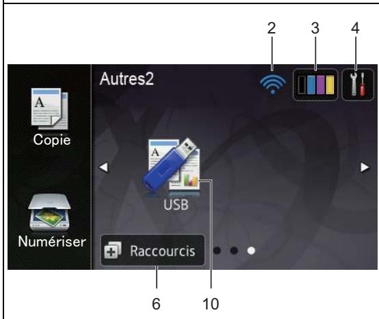 BROTHER DCP-L8400CDN - Écran AUTRES1 - 1
