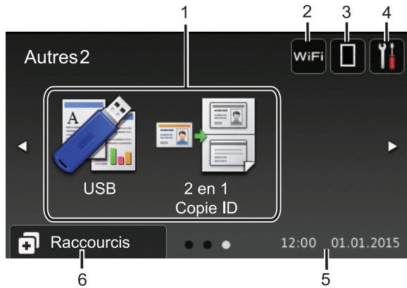 BROTHER DCP-L5500DN - Écrans fonctions - 2