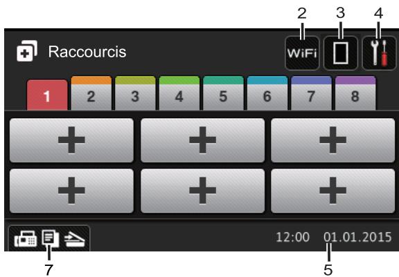 BROTHER DCP-L5500DN - Écran raccourcis - 2