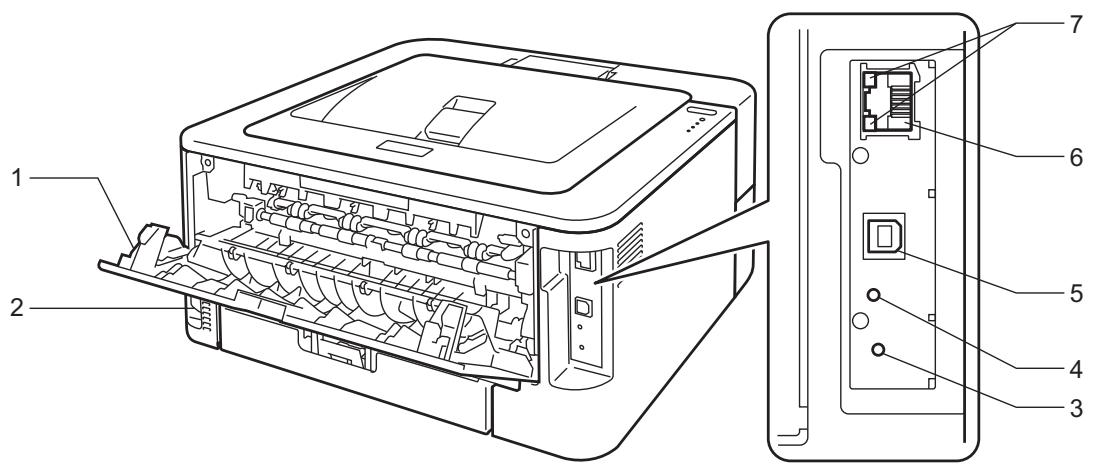 BROTHER HL 2250 DN - À propos de cette imprimante - 3