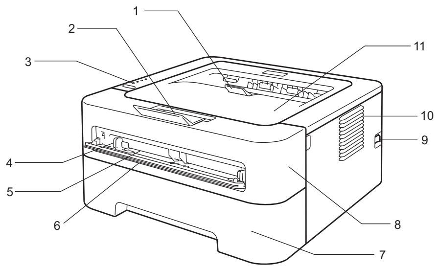 BROTHER HL 2250 DN - À propos de cette imprimante - 1