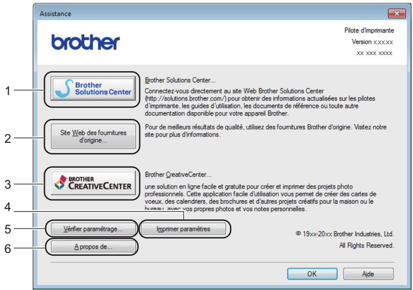 BROTHER HL-1110 - Assistance - 2