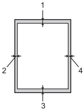 BROTHER HL-2270DW - Zone non imprimable - 1