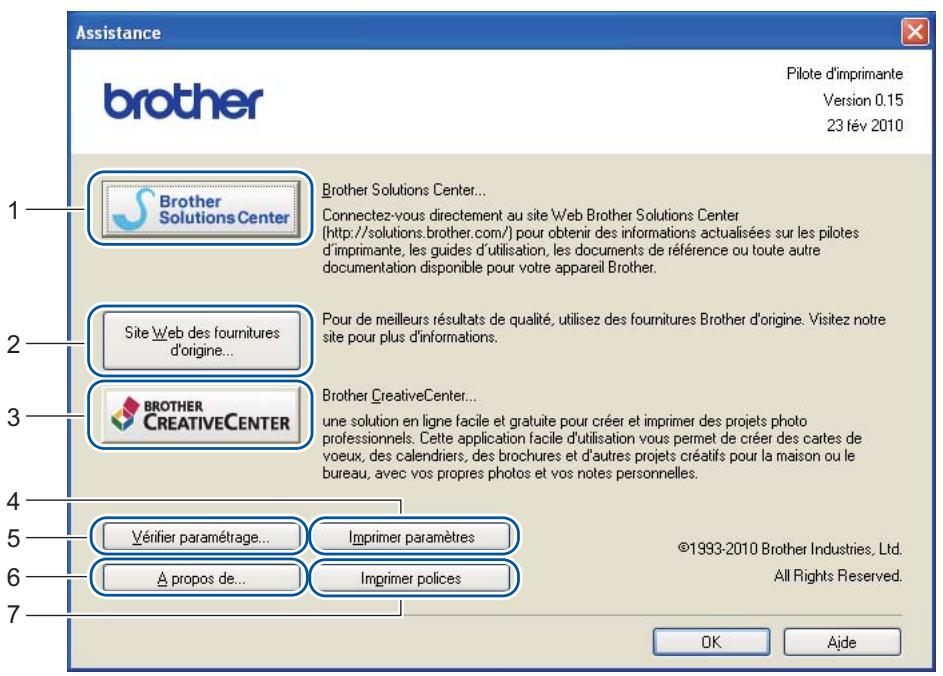 BROTHER HL-2270DW - Remarque - 1