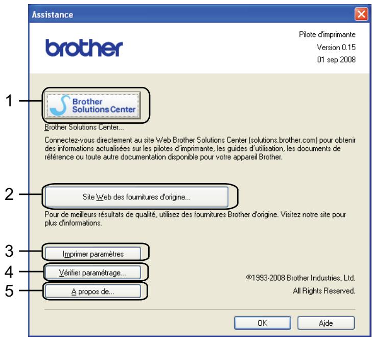 BROTHER HL-3070CW - Remarque - 1