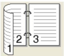 1 2 3