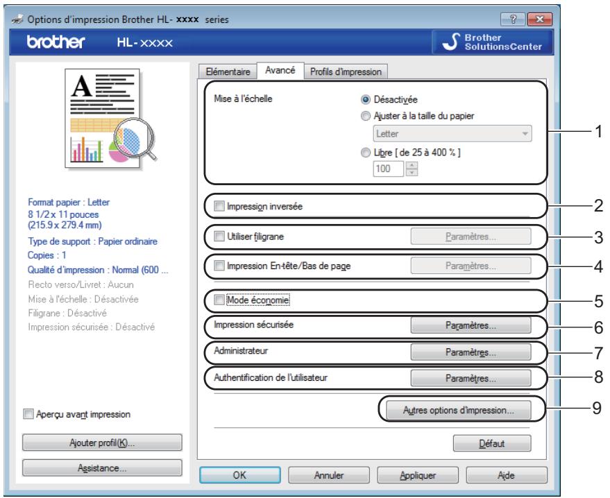 BROTHER HL-3150CW - Onglet avancé - 1