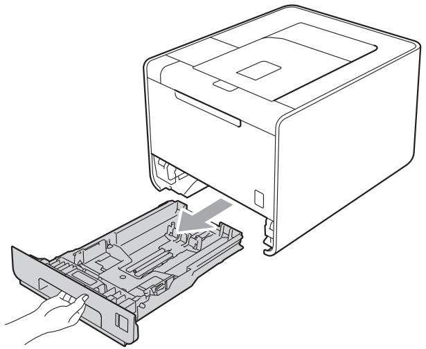 BROTHER HL-4570CDWT - Nettoyage de l'extérieur de l'appareil - 1