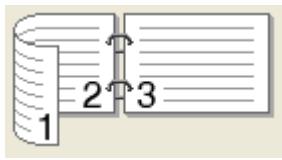 1 2 3