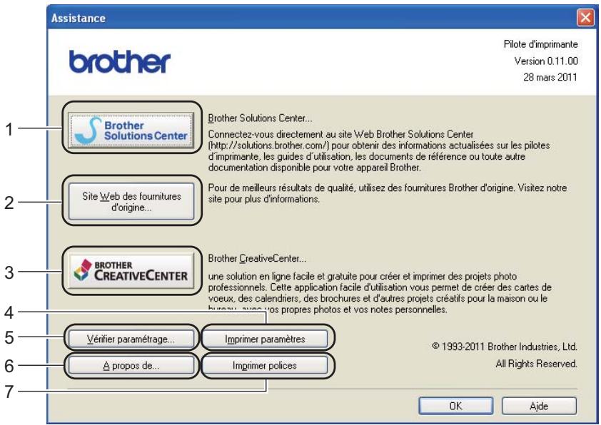 Assistance Pilote d'imprimante Version 0.11.00 28 mars 2011 brother Brother Solutions Center... Connectez-vous directement au site Web Brother Solutions Center (http://solutions.brother.com/) pour obtenir des informations actualisées sur les pilotes d'imprimante, les guides d'utilisation, les documents de référence ou toute autre documentation disponible pour votre appareil Brother. Site Web des fournitures d'origine... Pour de meilleurs résultats de qualité, utilisez des fournitures Brother d'origine. Visitez notre site pour plus d'informations. Brother CreativeCenter... une solution en ligne facile et gratuite pour créer et imprimer des projets photo professionnels. Cette application facile d'utilisation vous permet de créer des cartes de voeux, des calendriers, des brochures et d'autres projets créatifs pour la maison ou le bureau avec vos propres photos et vos notes personnelles. Vérifier paramétrage... Imprimer paramètres A propos de... Imprimer polices © 1993-2011 Brother Industries, Ltd. All Rights Reserved. OK Aide