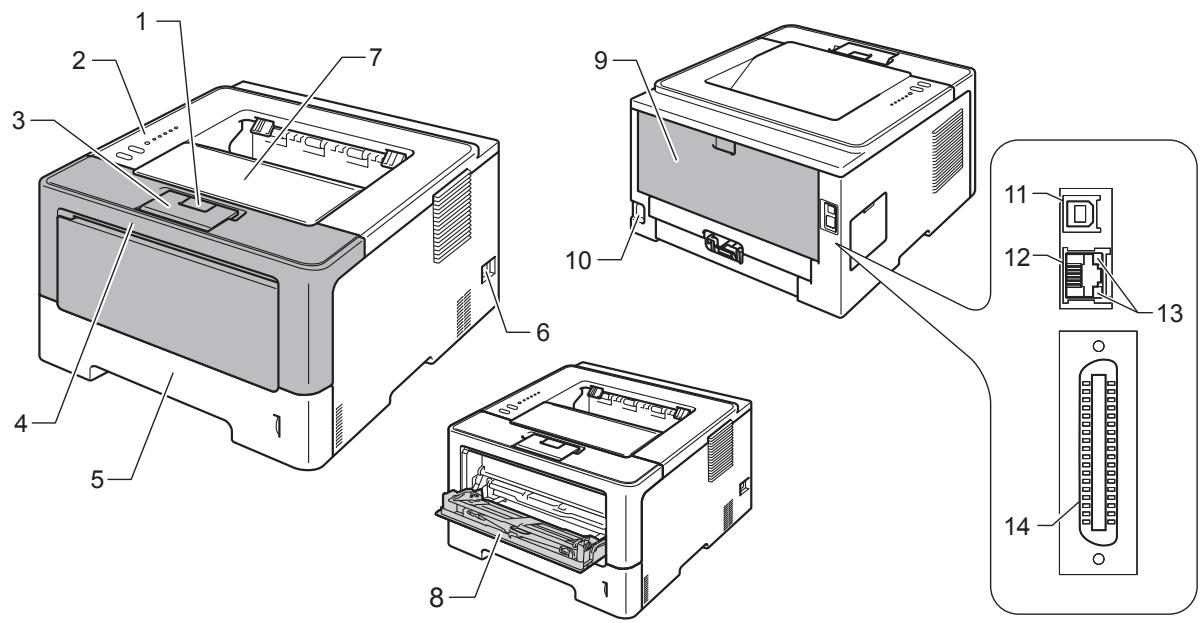 BROTHER HL-5450DN - Vue avant et vue arrière - 1