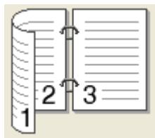 1 2 3