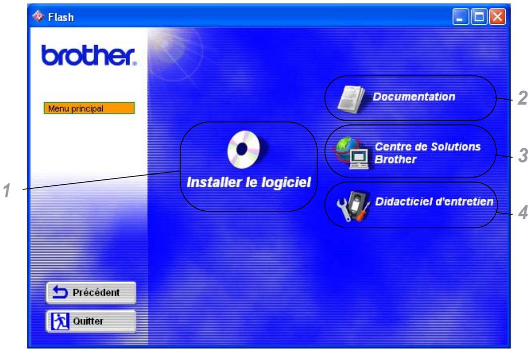 BROTHER HL-7050ND - Contenu de l'emballage - 3