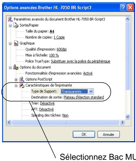 BROTHER HL-7050ND - Avertissement - 3