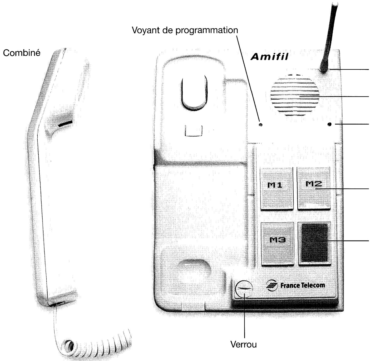 LOGICOM AMIFIL - Touches de fonction - 1