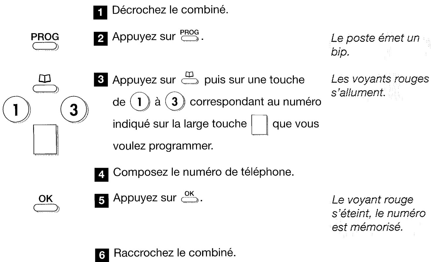 LOGICOM AMIFIL - Enregistrement des numéros associés aux trois touches - 1
