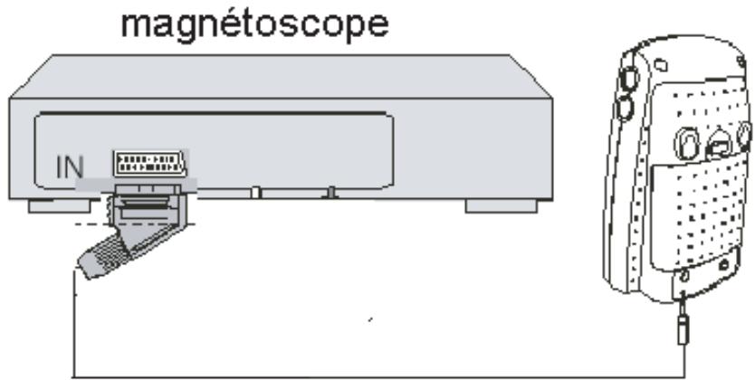 LOGICOM BABY LOG 700 - 2-9 Connecter le moniteur à un magnétoscope : - 1