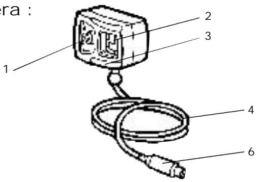 LOGICOM CCTV 250 - Schémas et fonctions : - 1