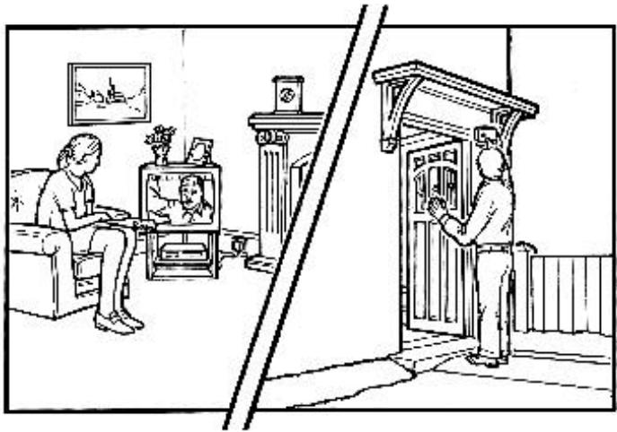 LOGICOM CCTV 250 - Explication du système : - 1