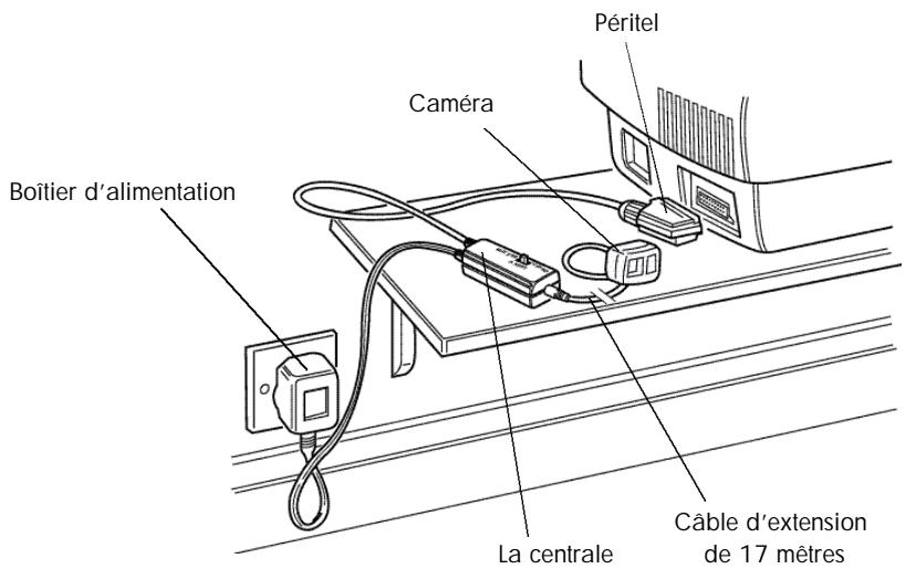 LOGICOM CCTV 250 - Installation de la centrale : - 2
