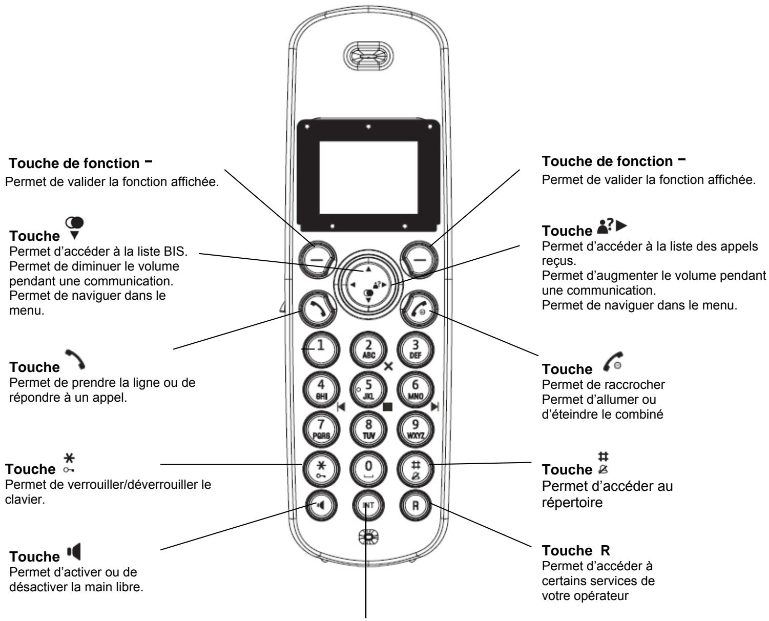 LOGICOM ILOA 3803 - Combiné : - 1