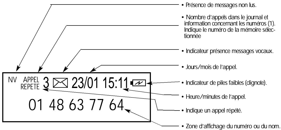 LOGICOM L295S - 3-2 Ecran d'affichage - 1