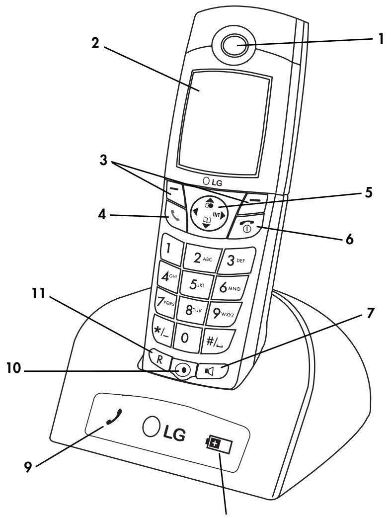 LOGICOM LG GT 7162 - 1-5 Schéma et fonctions - 1
