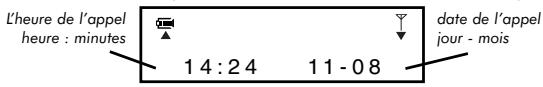 LOGICOM ODELIA 782 - Touche R - 1