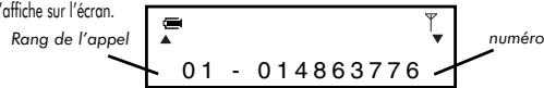 LOGICOM ODELIA 782 - Ecrans d'affichages en mode consultation - 1