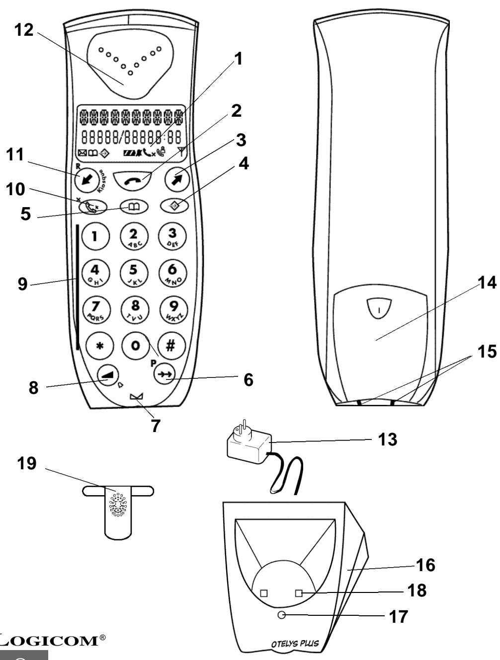 LOGICOM OTELYS PLUS - 1-4 Conditions de sécurité - 1