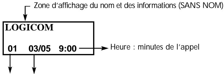 LOGICOM OTELYS PLUS - 3-2 Ecran d'affichage en mode consultation - 1