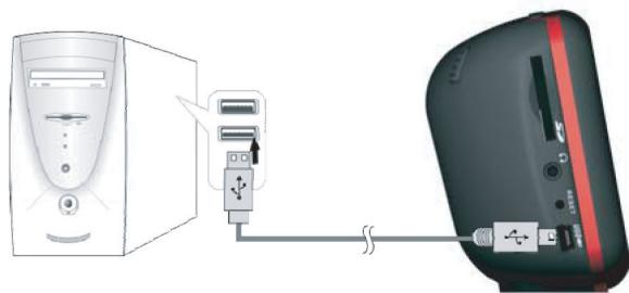 LOGICOM SG358 - Connexion à un ordinateur personnel - 1