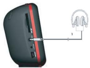 LOGICOM SG358 - Raccordement à une carte SD externe - 1