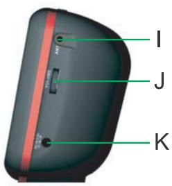 LOGICOM SG358 - Vue de dessus - 2