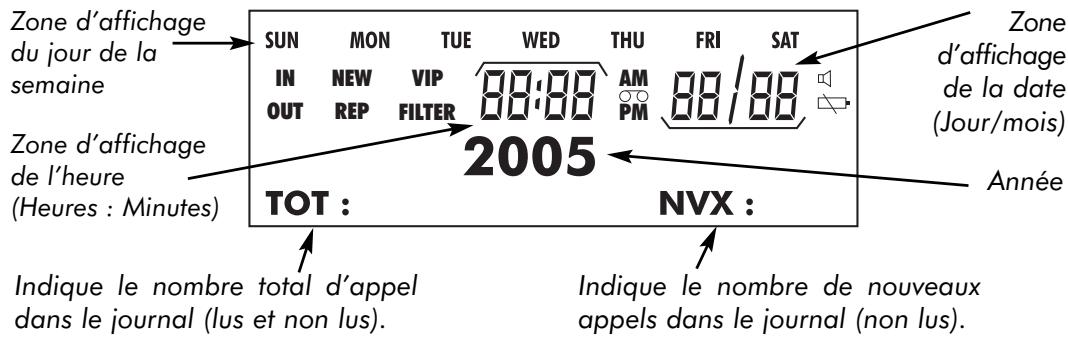 LOGICOM SP975 - 1-7 L'écran LCD - 1