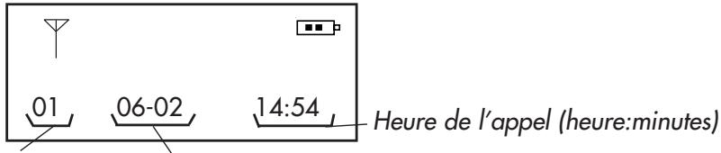 LOGICOM YZEA 520 - 3-2 Consultation du journal des appels - 1