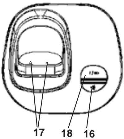 LOGICOM YZEA 522 - 2-1 Esquema e funções - 9