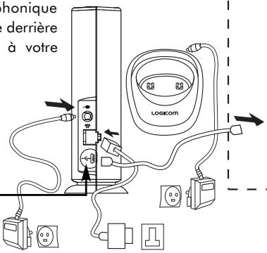 LOGICOM YZEA 670 VOIP - 1-5 Installation de l'appareil - 1