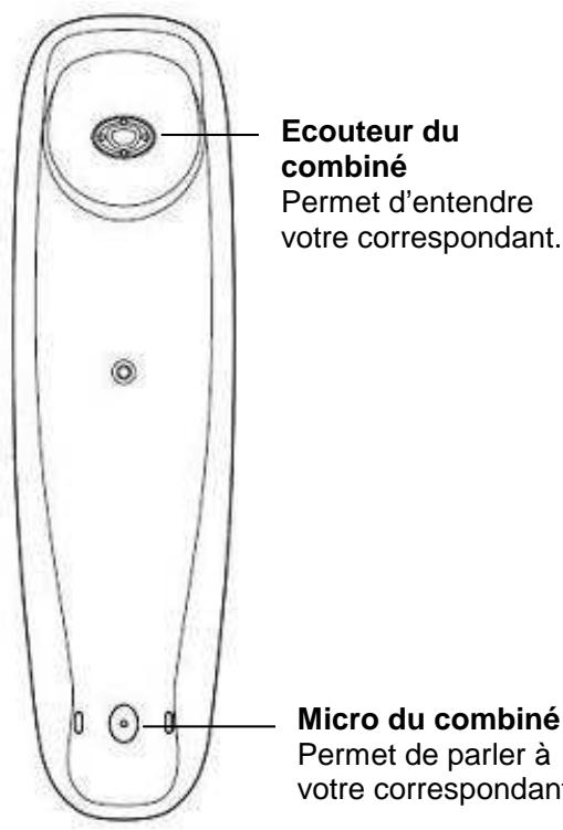 LOGICOM AERO 50 - 1-5 Schémas et fonctions - 3