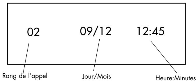 LOGICOM ILOA 150 - 3-4 En mode consultation - 2