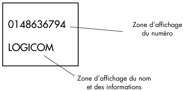 LOGICOM ILOA 150 CONTACTS - 3-4 En mode consultation - 1