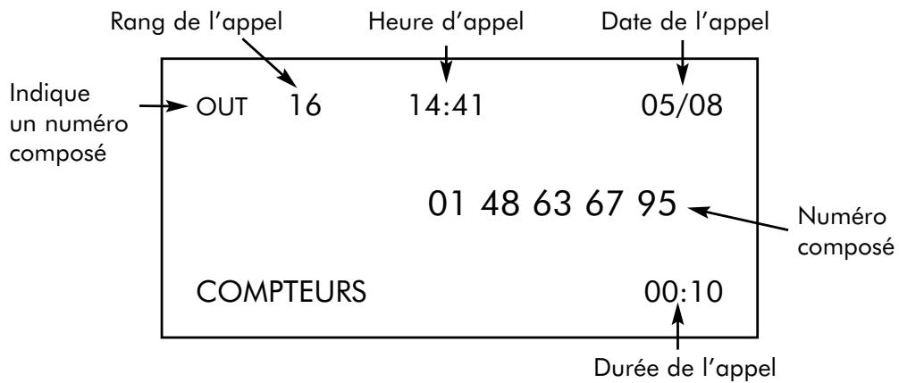 LOGICOM L 585 - Pour consulter les numéros, suivre les manipulations suivantes : - 1