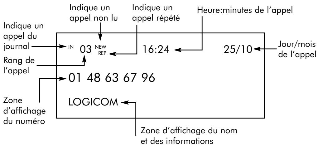 LOGICOM L 585 - 3-5 Écrans d'affichage en mode consultation - 1