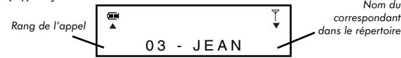 LOGICOM LS 553 - Ecran d'affichage en mode consultation - 4
