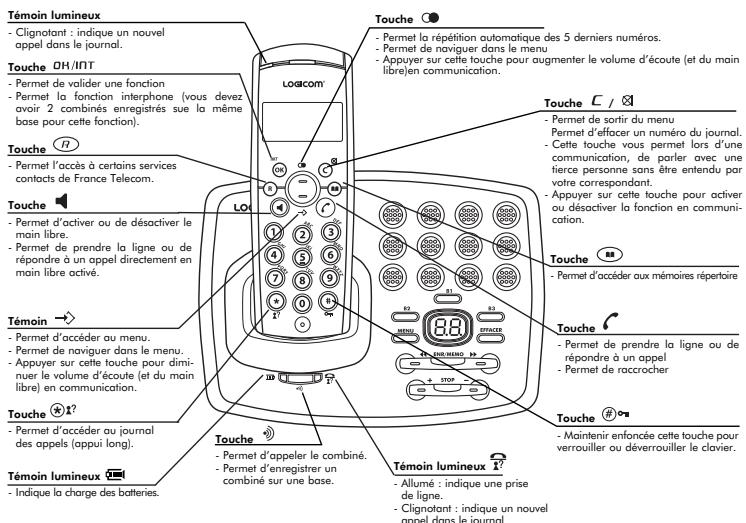 LOGICOM LS 553 - Shémas et fonctions - 1