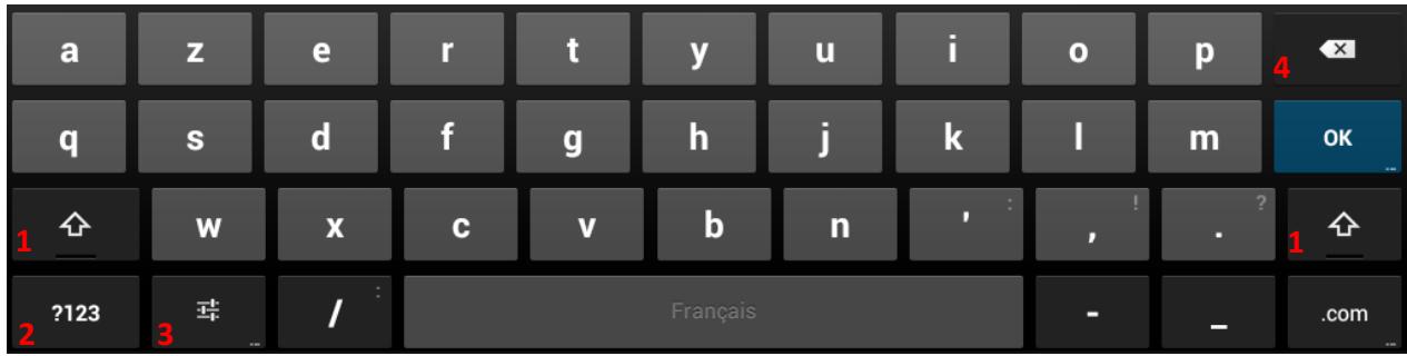 LOGICOM E731 - Barre système : - 2