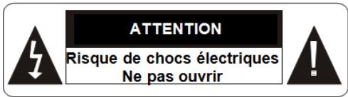 LOGICOM E821 - Mesures de sécurité - 1