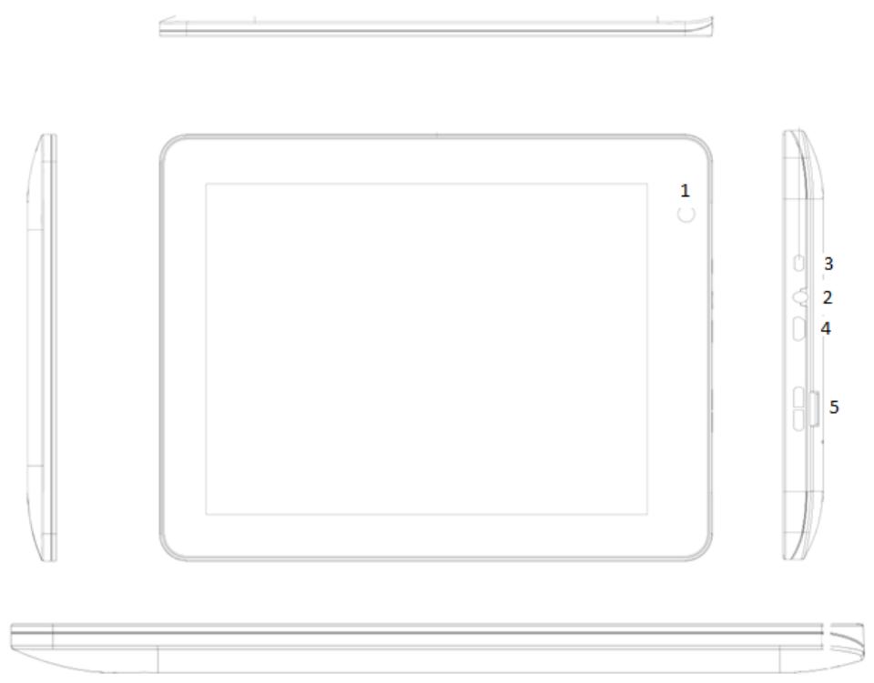 LOGICOM E821 - Vue d'ensemble - 1