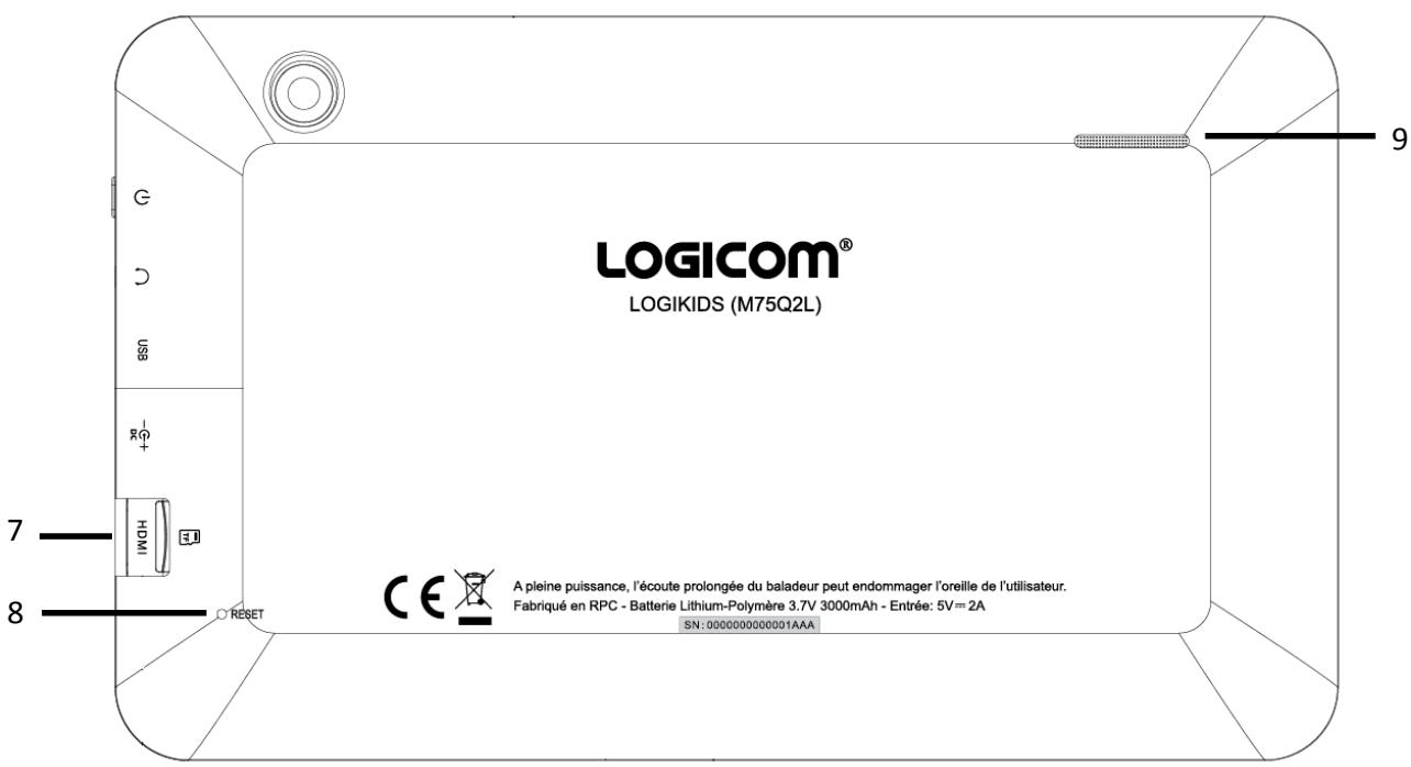 LOGICOM LOGIKIDS - Vue d'ensemble - 2